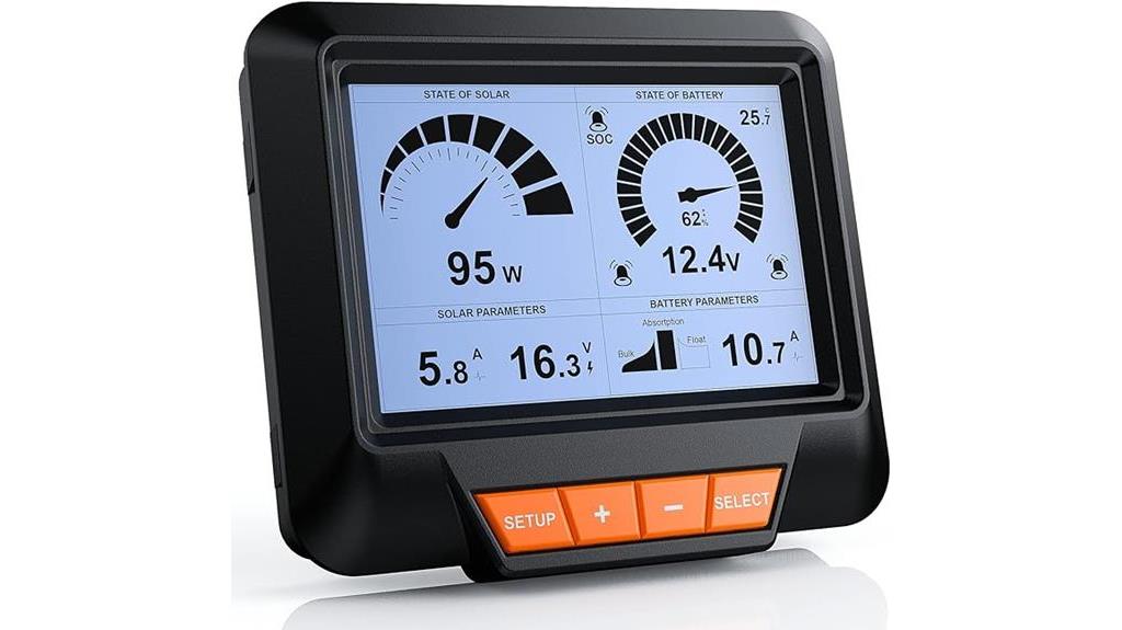 Best MPPT Solar Charge Controllers: Allto Solar Remote Meter, LCD Display MT50